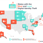 States Identity Theft